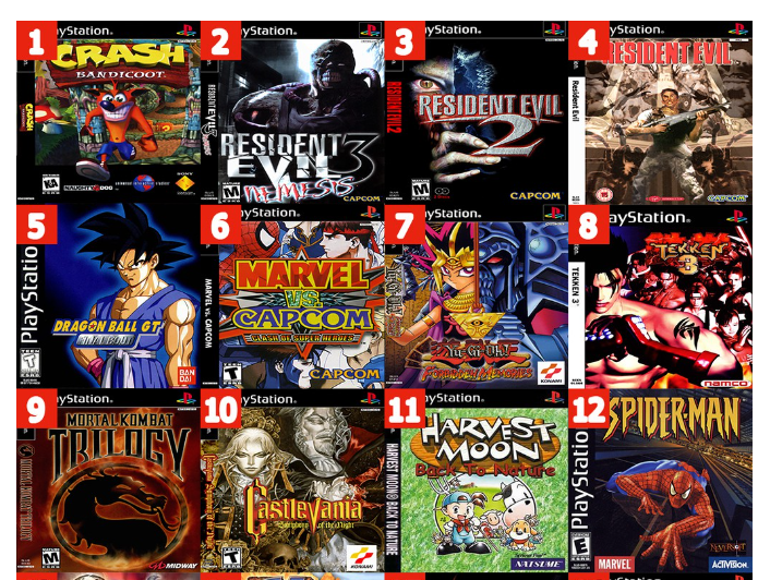 ROM62-แผ่นเกมส์ PS1 : จัดอันดับเกมส์แนะนำน่าเล่น (เล่นบนเครื่อง PS2 ได้) (PS2)