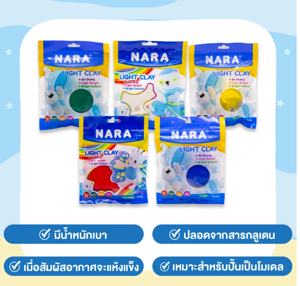 TOY83-NARA Light Clay ดินเบา ขนาด 50 กรัม *ถุงซิปล็อค (เลือกสี)