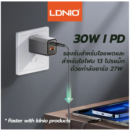 GE30-LDNIO 30W Home Charger หัวชาร์จ30W QC3.0 2 USB-C+1 USB-A อแดปเตอร์ชาร์จเร็ว USB-C PD 30W Fast charging รุ่น A2527C